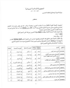 ترقية 254 أستاذًا إلى وظيفة مراقب عام بوزارة التربية