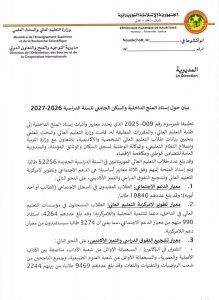 وزارة التعليم العالي: 22 ألف طالب موريتاني يستوفون شروط المنح الداخلية للعام الدراسي 2026-2027