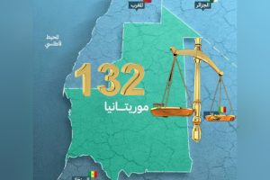 مؤشر دولي: موريتانيا في المرتبة 132 عالميا في سيادة القانون للعام 2026